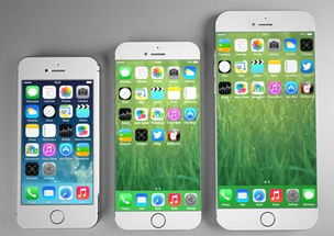 iPhone 6当前市场价格概览