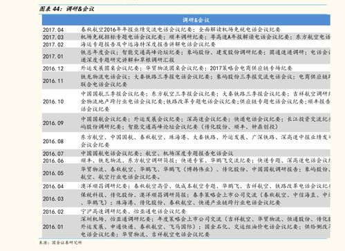 海南旅游费用概览