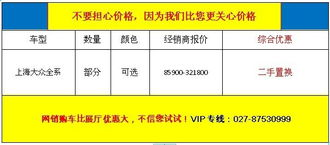 polo品牌市场定位与价格概述