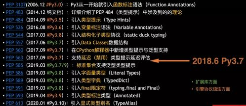 全面检查的基本概念与类型