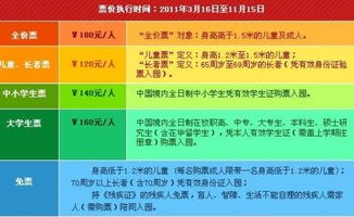 欢乐谷门票价格体系概览