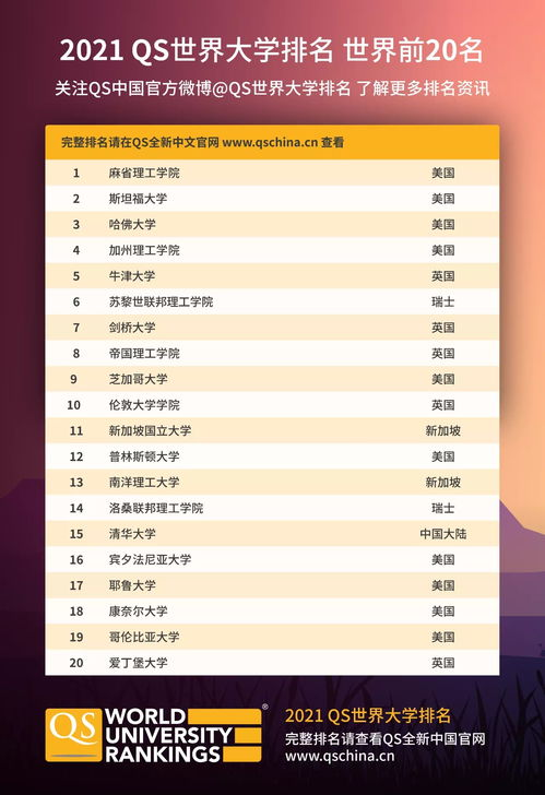 出国留学费用概览：各国留学成本比较