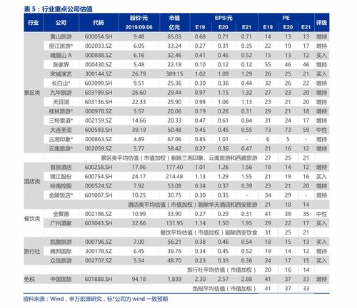 住家保姆市场价格概览
