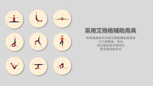瑜伽学习费用概览