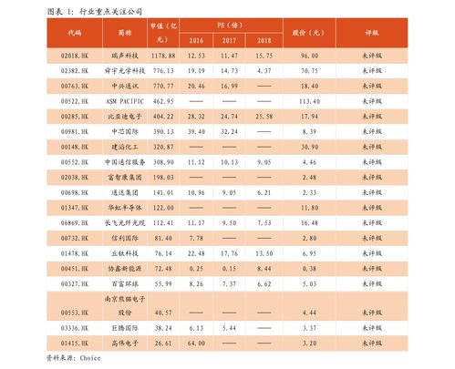 海马市场价格概览