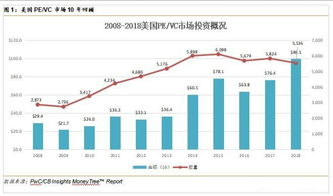 最高鸡密品牌概况与市场定位