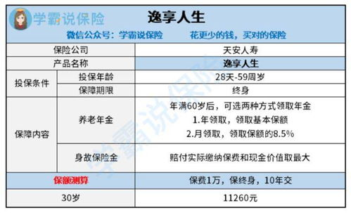 划痕险的基本概念与价格范围