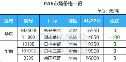 切糕的市场价格区间与影响因素