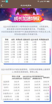 qq超级会员价格体系概览