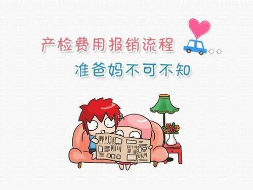 孕期检查费用预算