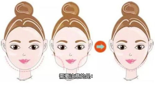 面部抽脂的基本概念与必要性