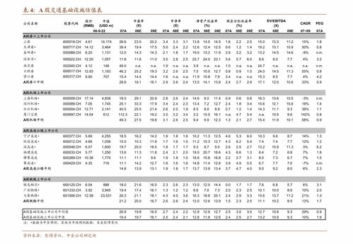 北京电波拉皮价格概述