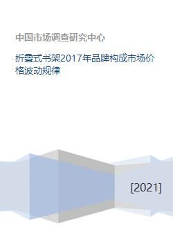 市场价格的基本构成与波动规律
