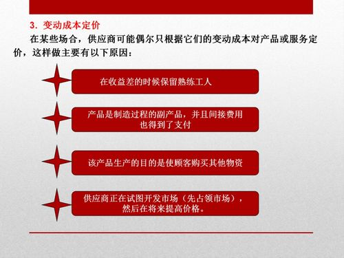 价格的基本构成与影响因素