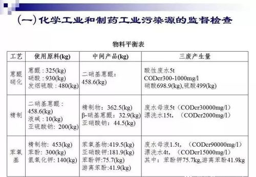 价格查询的重要性与常见误区