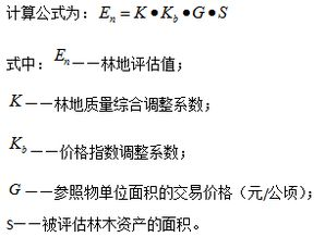 价格评估的基本原则与方法