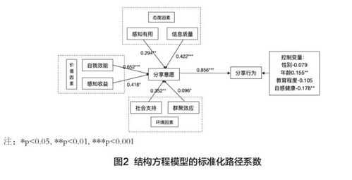 一平方价格的基本概念与影响因素