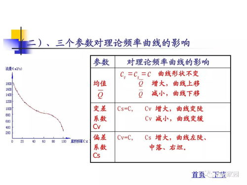 日薪计算的基本原理与常见场景