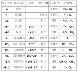 电子产品价格概述：从入门到高端的价位区间
