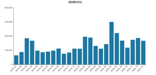 理解8%的基本概念与计算方法