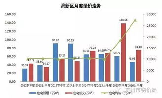 铁价现状与市场概况