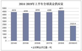 香烟价格的市场现状与影响因素