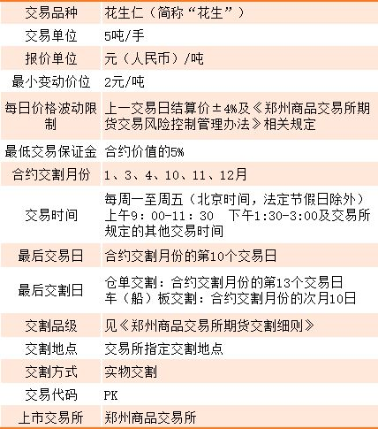 摩托车价格影响因素分析