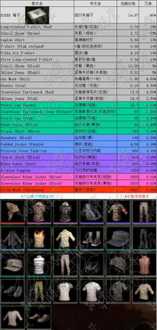 一箱多少钱：常见商品价格范围解析