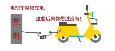 电动车充电费用构成与影响因素