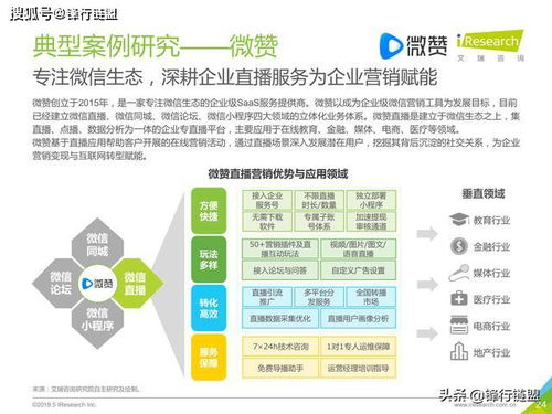 直播服务市场价格概述