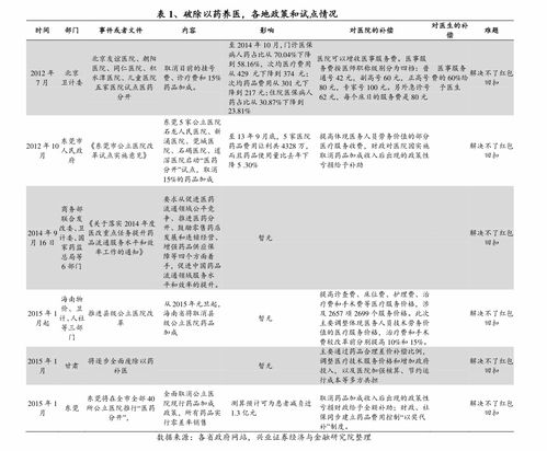 一公斤价格的基本概念