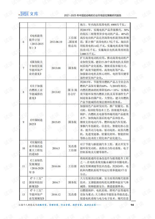 电机价格概览：市场定位与价格区间