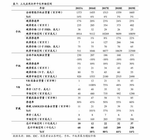 砖市场价格概览