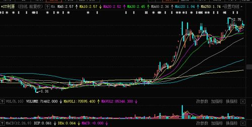 赔偿金额的基本构成与计算方法