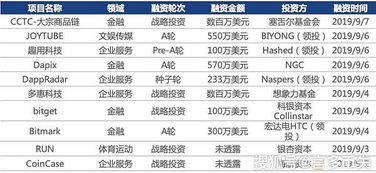 数字11的基本价值与市场价格