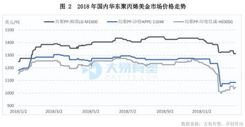 p多少钱:市场价格概览