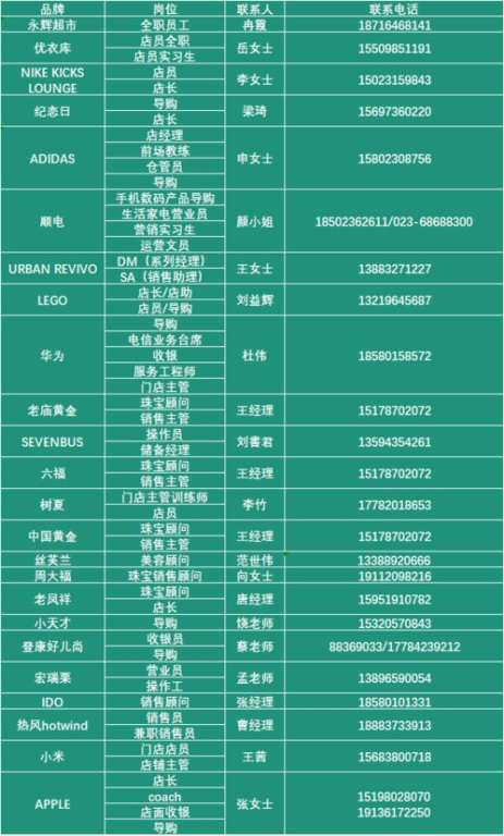 礼盒价格区间概览
