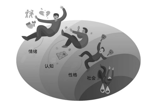 凯的价格构成因素