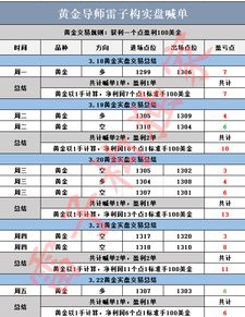 一单多少钱：价格透明度的重要性