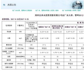 常见饮用水的价格分析