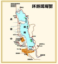 大理旅游总体预算概览