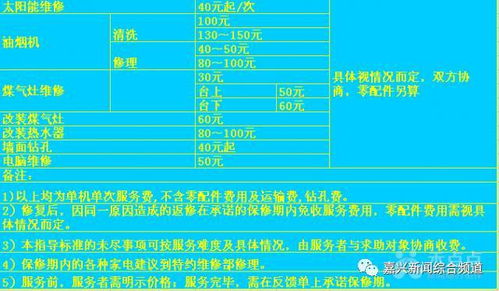 上门服务价格概述