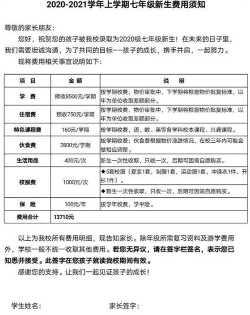 高中教育费用概述与主要构成