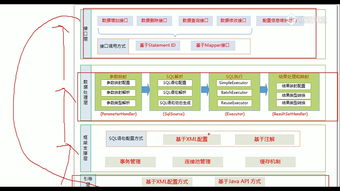 卡盟平台基础运作原理解析