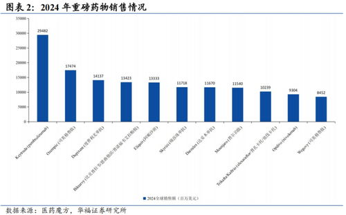 行业生态重构:平台经济的突围路径