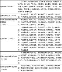 一、官方认证平台的核心价值体系