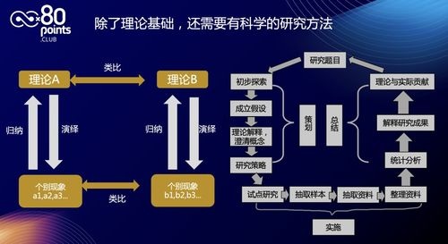 卡盟平台的底层运营逻辑解密