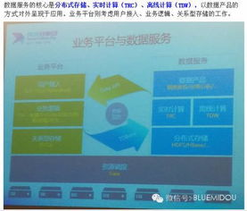 卡盟平台基础运行架构解析