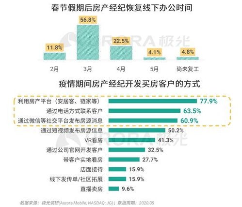 【搬砖篇】2025版本搬砖新思路:从收益计算到地图选择,每天多赚2000万的秘诀