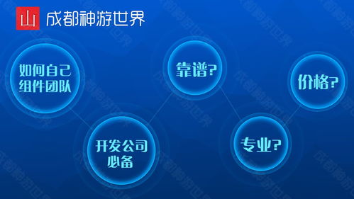 游戏外包团队的崛起与现状